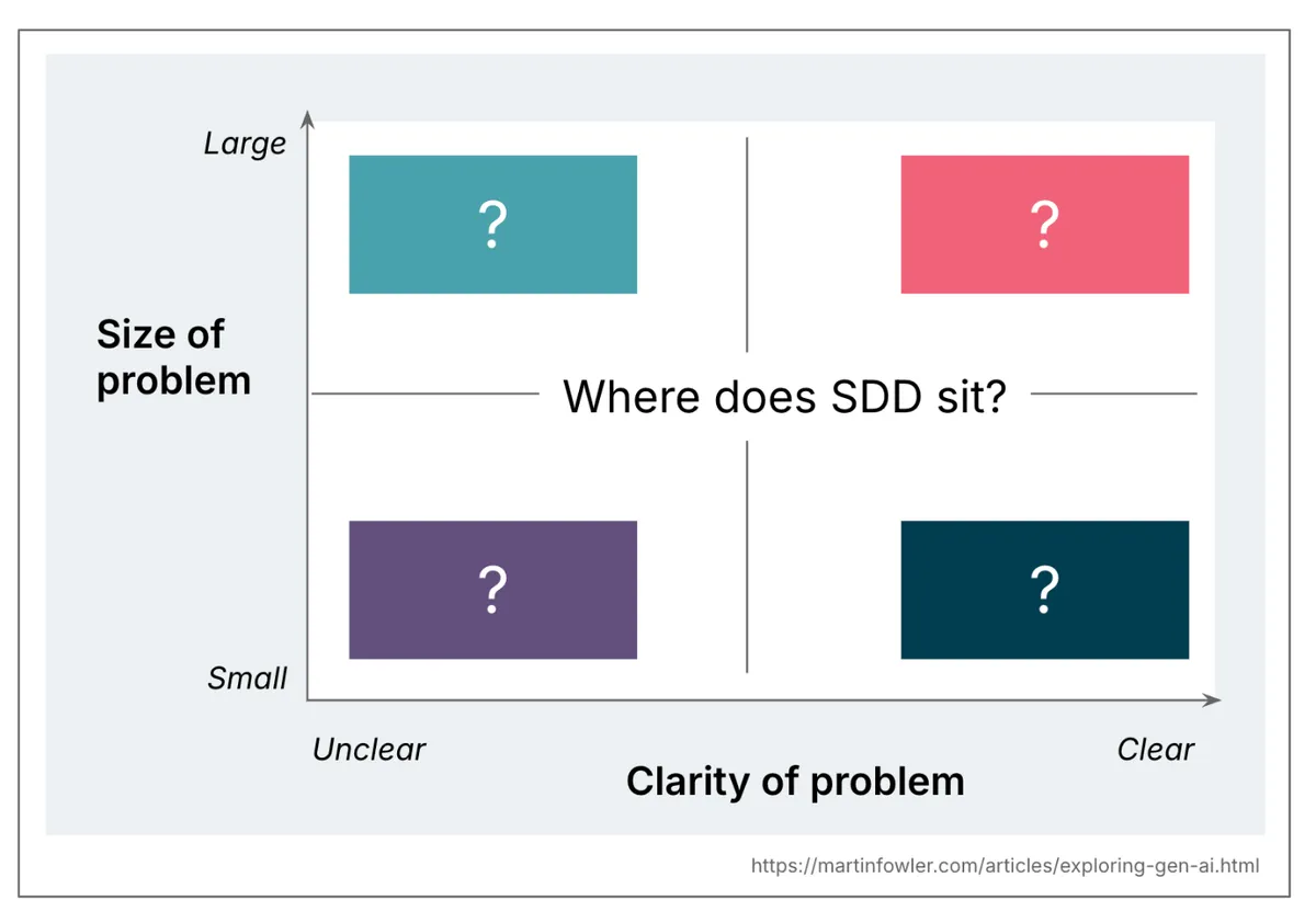 SDD balance - when to use?